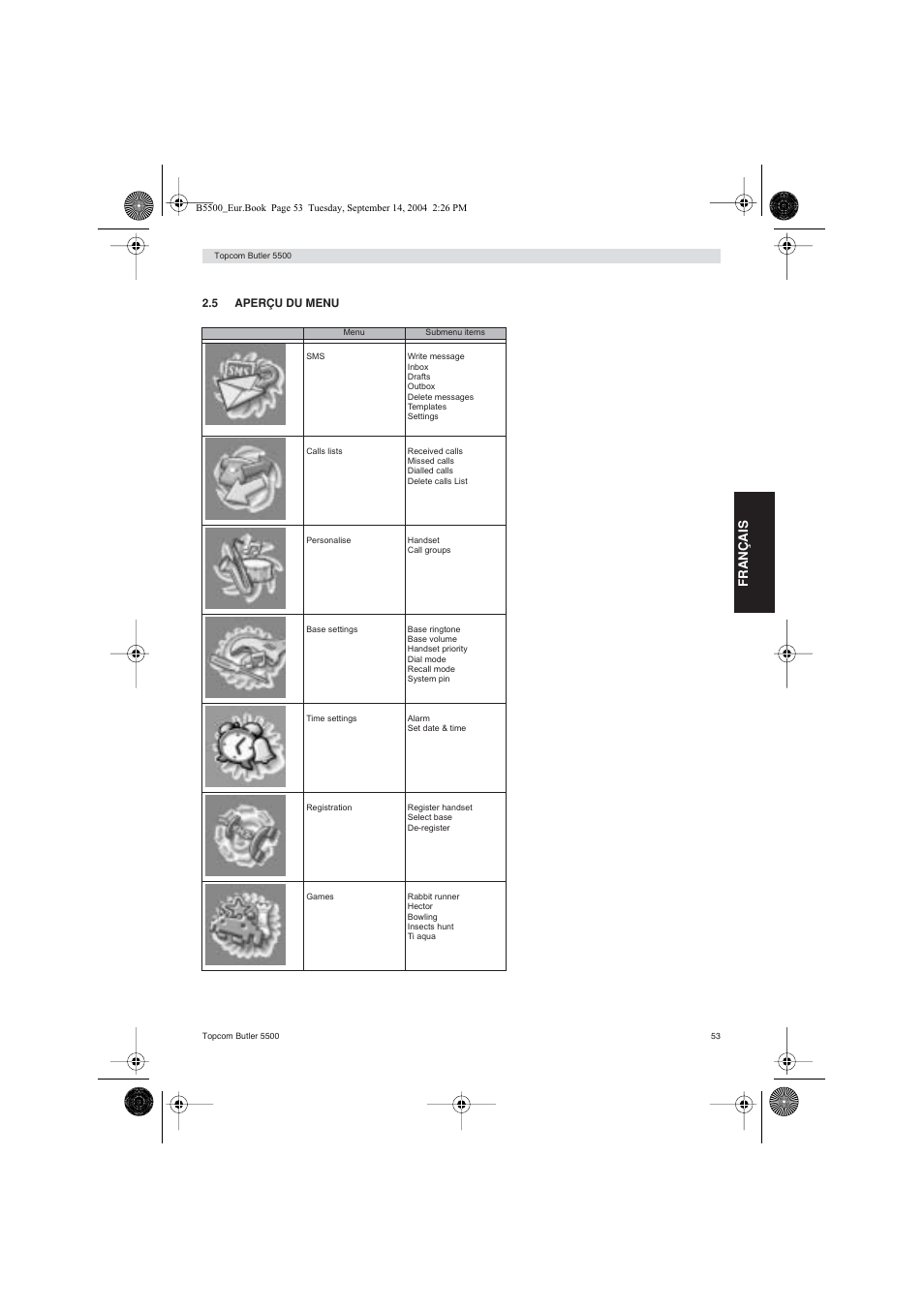 Français | Topcom BUTLER 5500 User Manual | Page 53 / 100