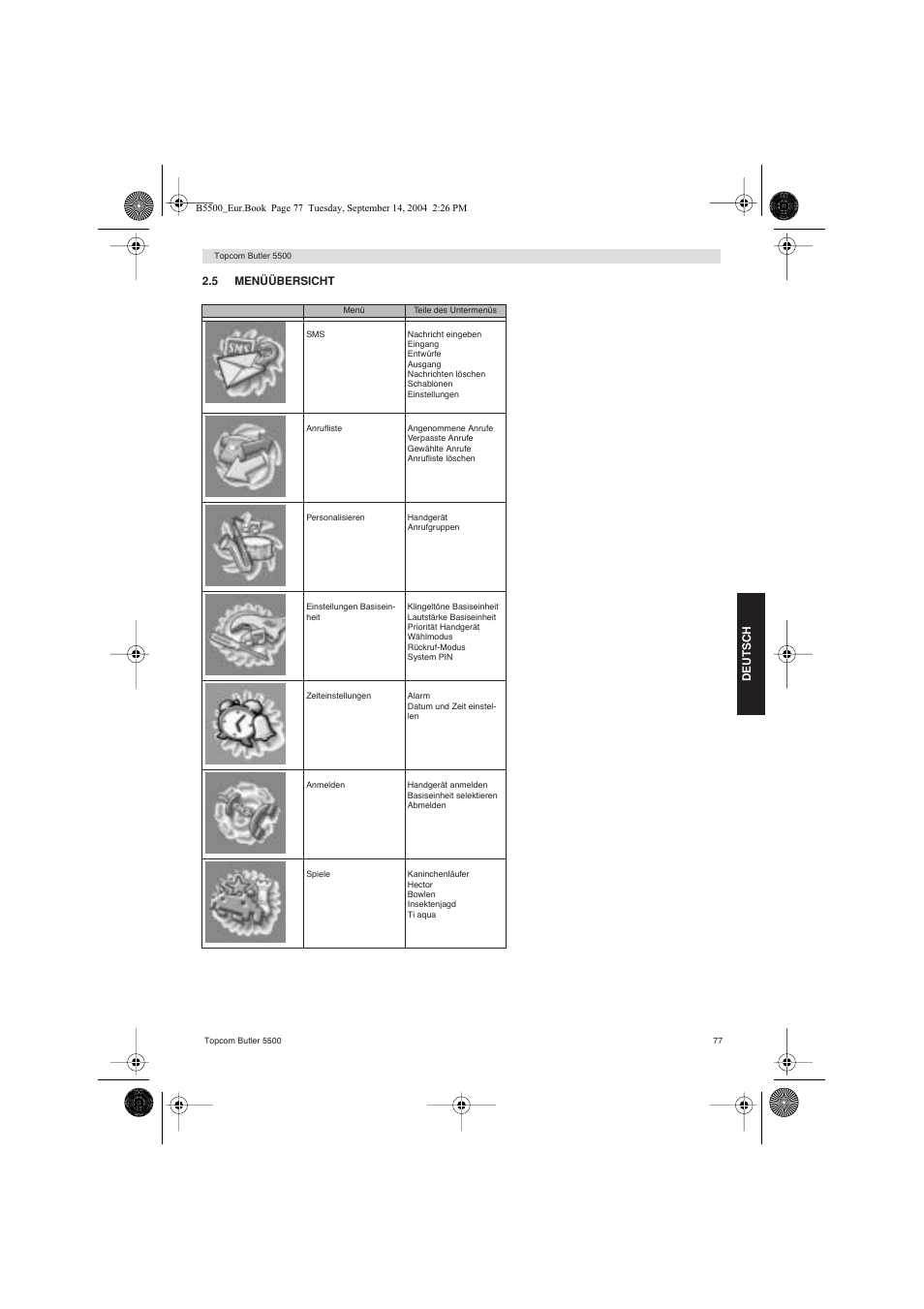 Topcom BUTLER 5500 User Manual | Page 77 / 100