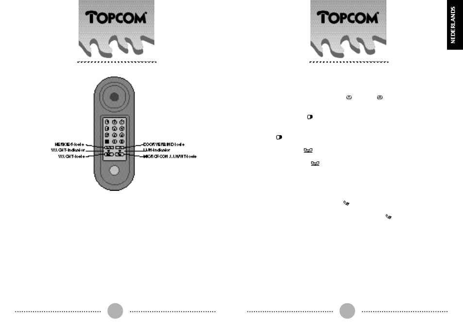 Ziggy | Topcom ZIGGY User Manual | Page 4 / 15