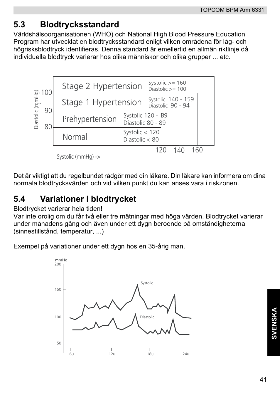 Stage 2 hypertension, Stage 1 hypertension, Normal | Prehypertension, 3 blodtrycksstandard, 4 variationer i blodtrycket | Topcom 6331 User Manual | Page 41 / 76
