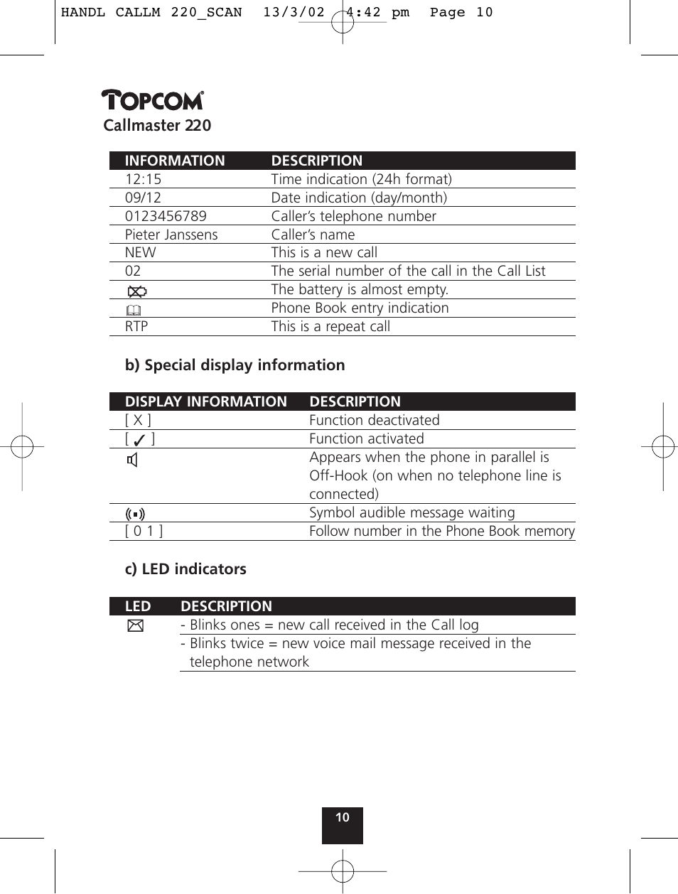 Topcom CALLMASTER 220 User Manual | Page 10 / 68