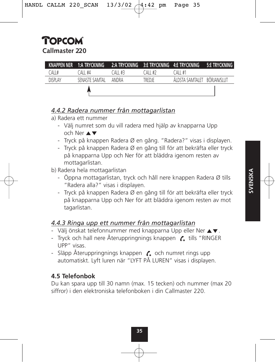Topcom CALLMASTER 220 User Manual | Page 35 / 68