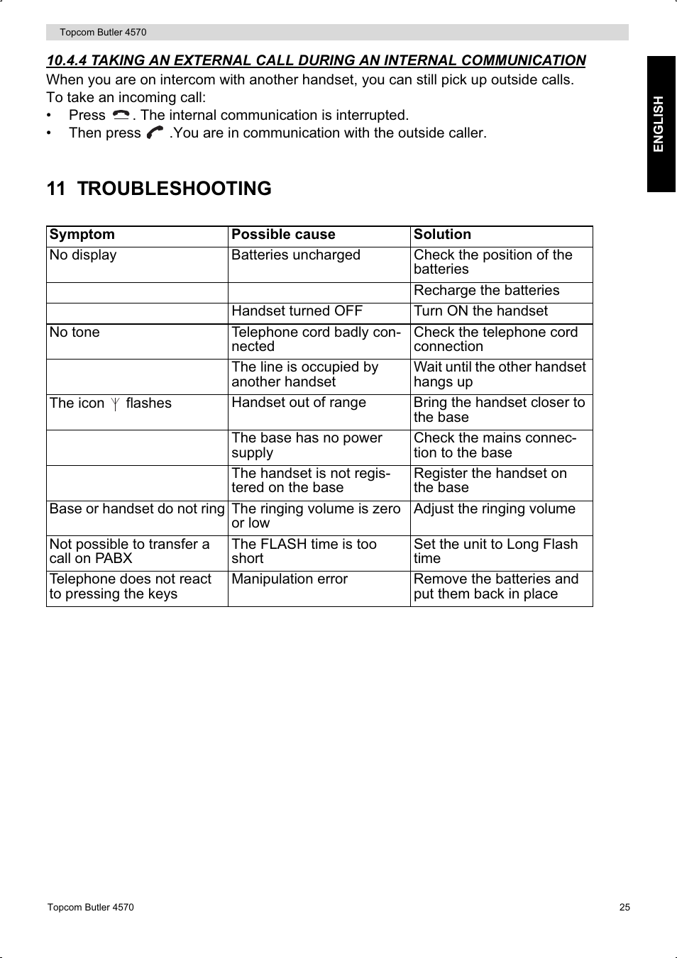 11 troubleshooting | Topcom BUTLER 4570 User Manual | Page 25 / 28