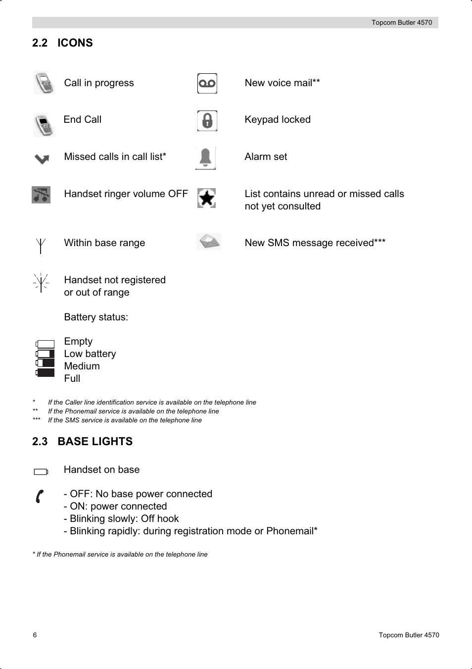 2 icons, 3 base lights | Topcom BUTLER 4570 User Manual | Page 6 / 28