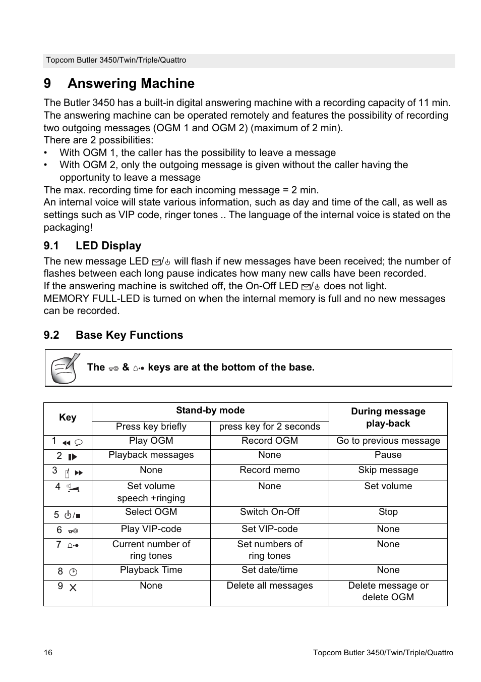 9answering machine, 1 led display, 2 base key functions | Topcom BUTLER Quattro User Manual | Page 16 / 92