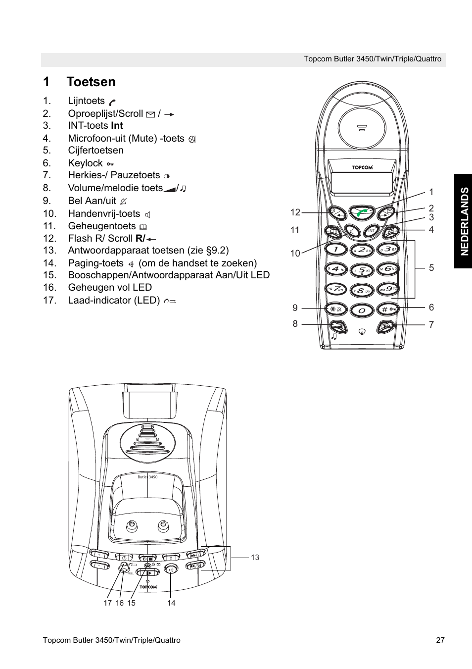 1toetsen | Topcom BUTLER Quattro User Manual | Page 27 / 92