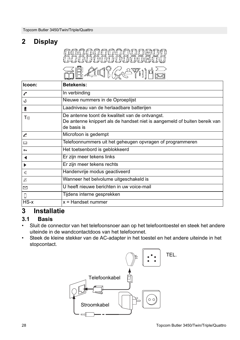 2display 3 installatie | Topcom BUTLER Quattro User Manual | Page 28 / 92