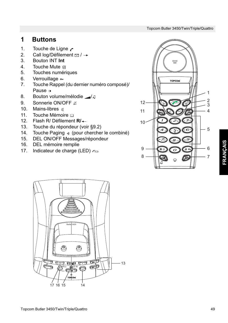 1buttons | Topcom BUTLER Quattro User Manual | Page 49 / 92