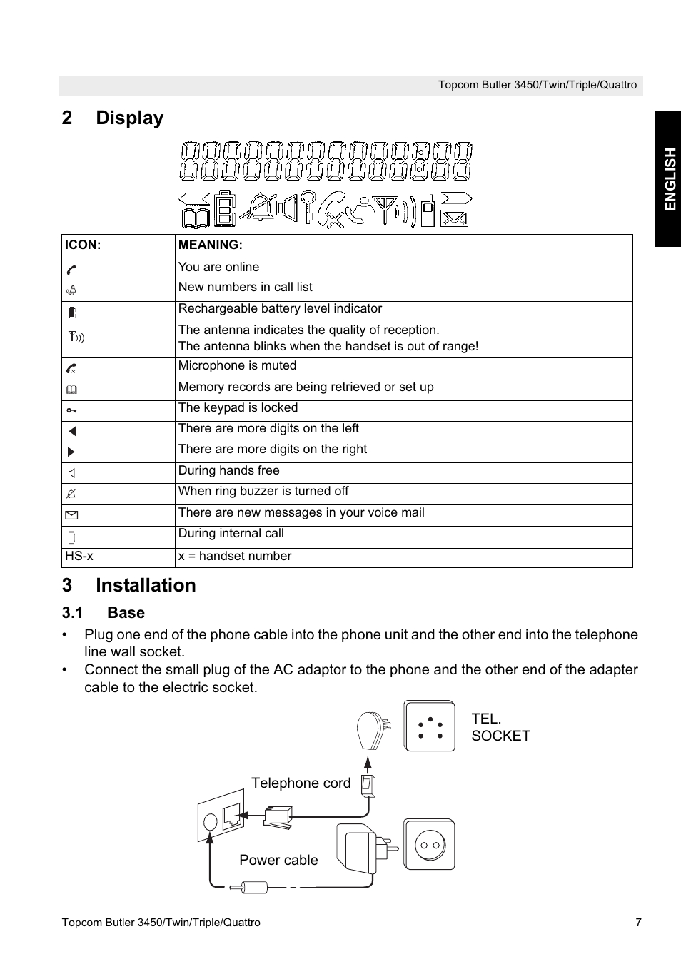 2display 3 installation | Topcom BUTLER Quattro User Manual | Page 7 / 92