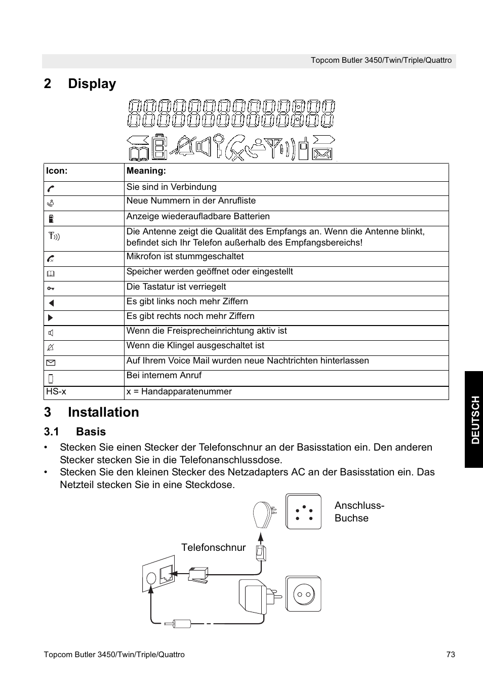 2display 3 installation | Topcom BUTLER Quattro User Manual | Page 73 / 92