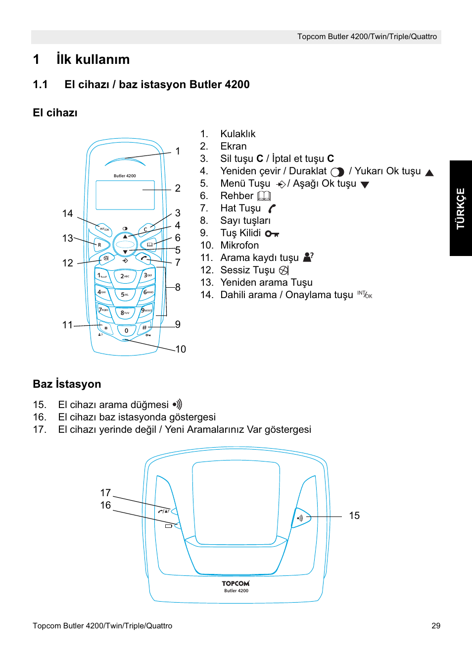 1ølk kullanım, Baz østasyon | Topcom BUTLER 4200 User Manual | Page 29 / 52