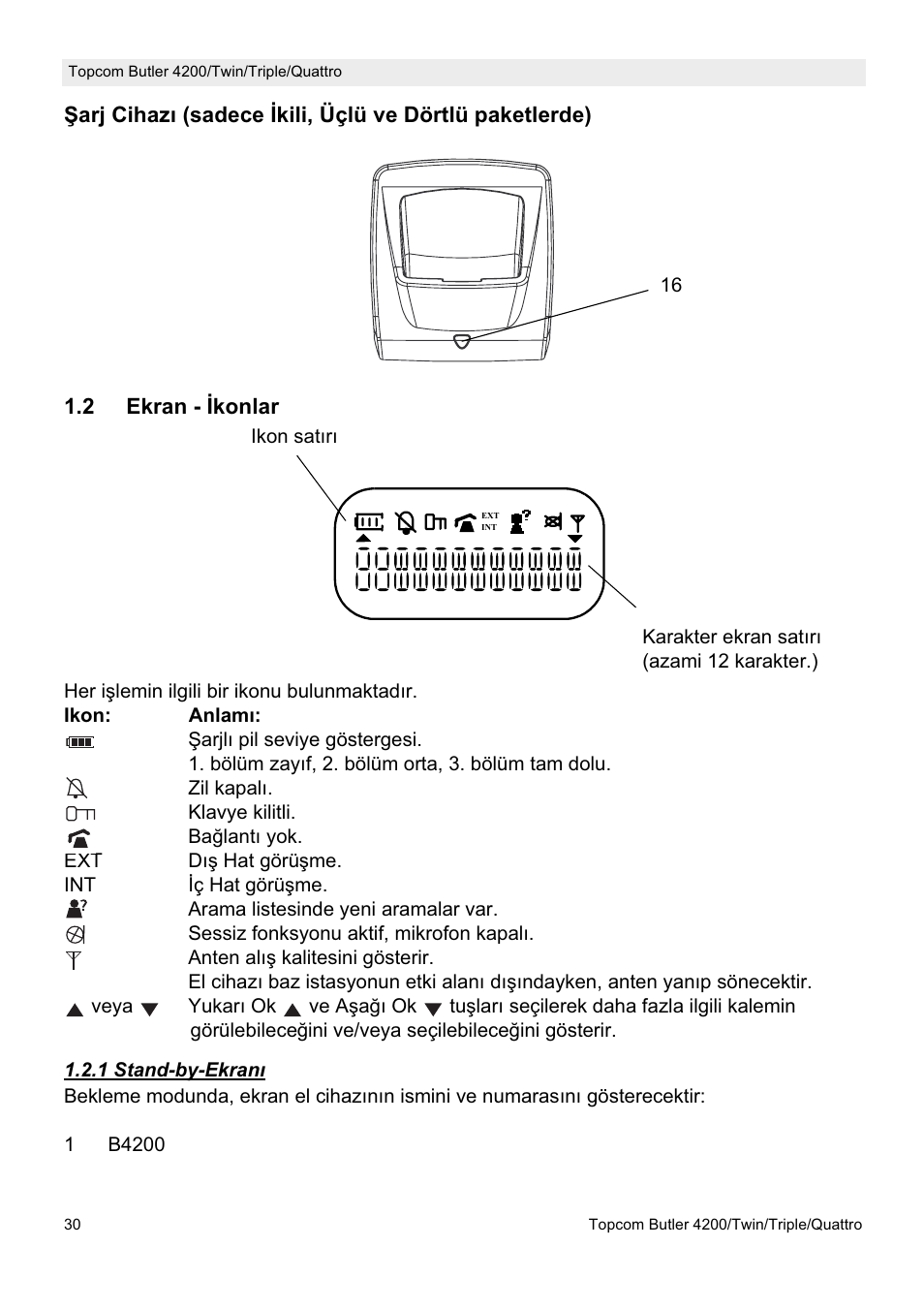Topcom BUTLER 4200 User Manual | Page 30 / 52