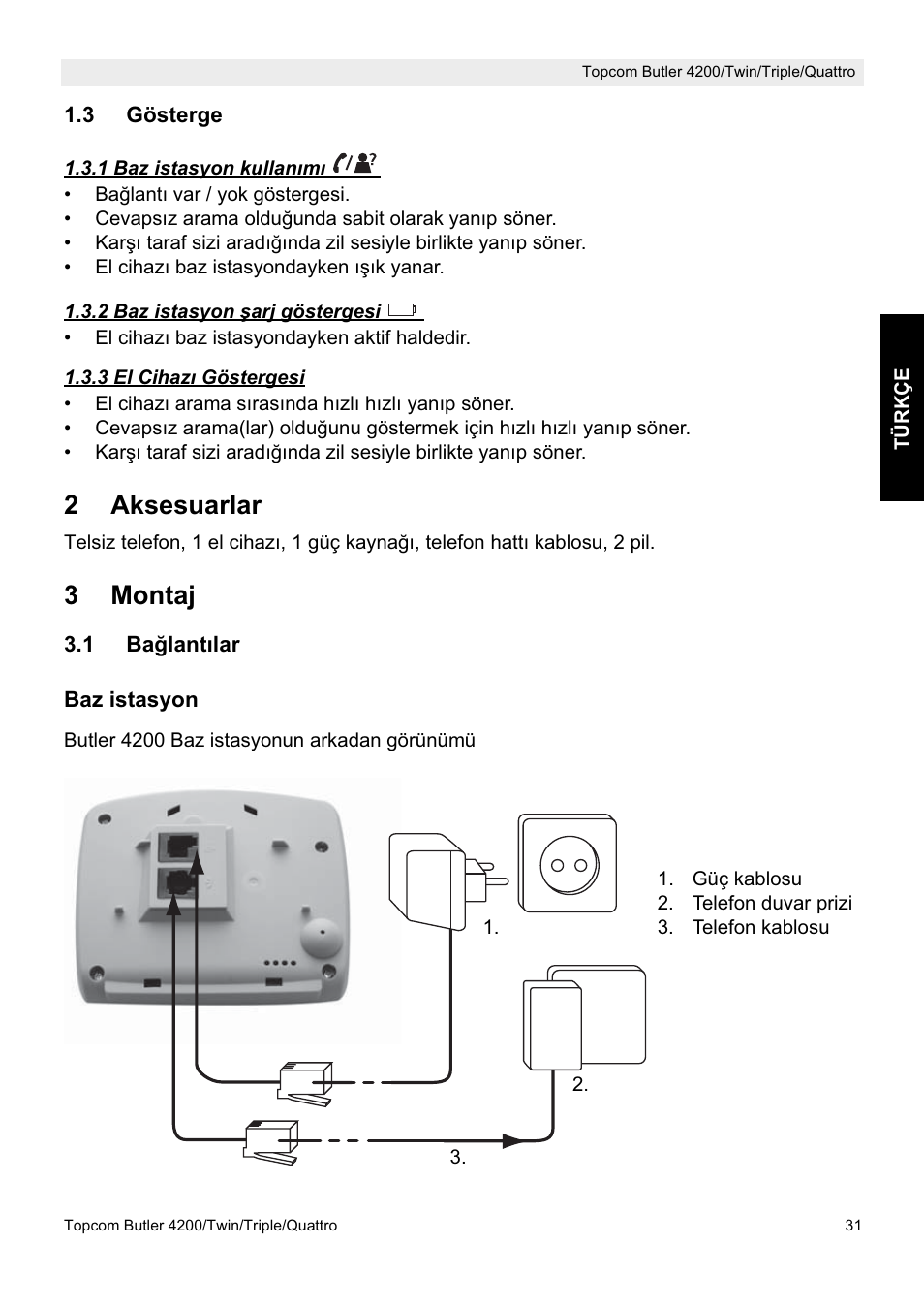 2aksesuarlar, 3montaj | Topcom BUTLER 4200 User Manual | Page 31 / 52