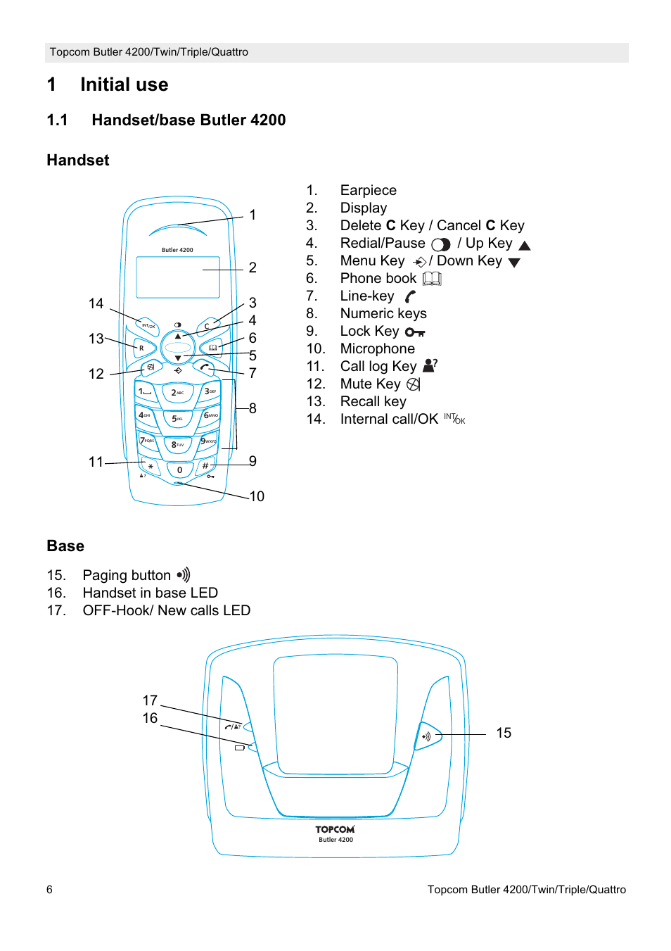 1initial use, Base | Topcom BUTLER 4200 User Manual | Page 6 / 52