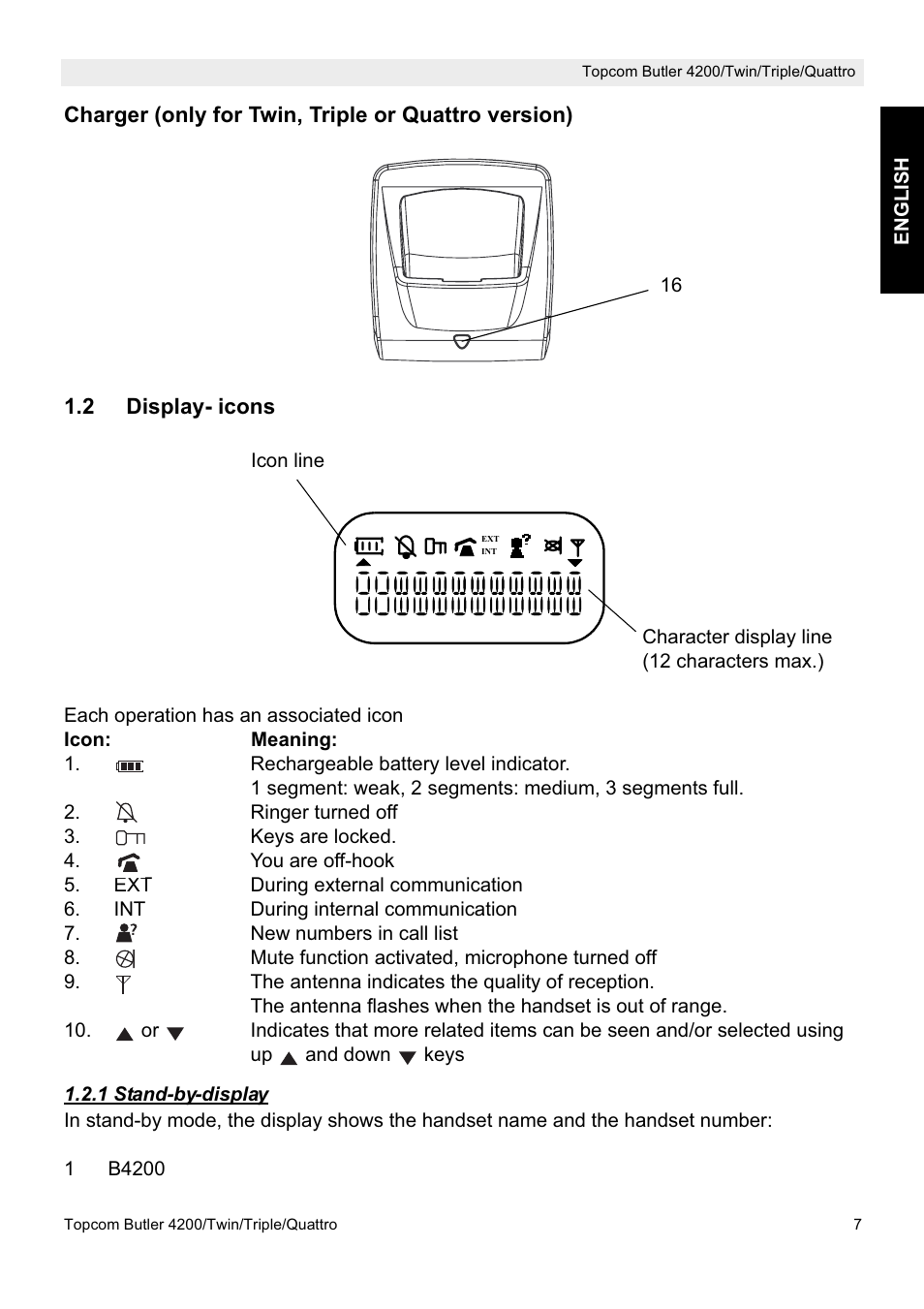 Topcom BUTLER 4200 User Manual | Page 7 / 52