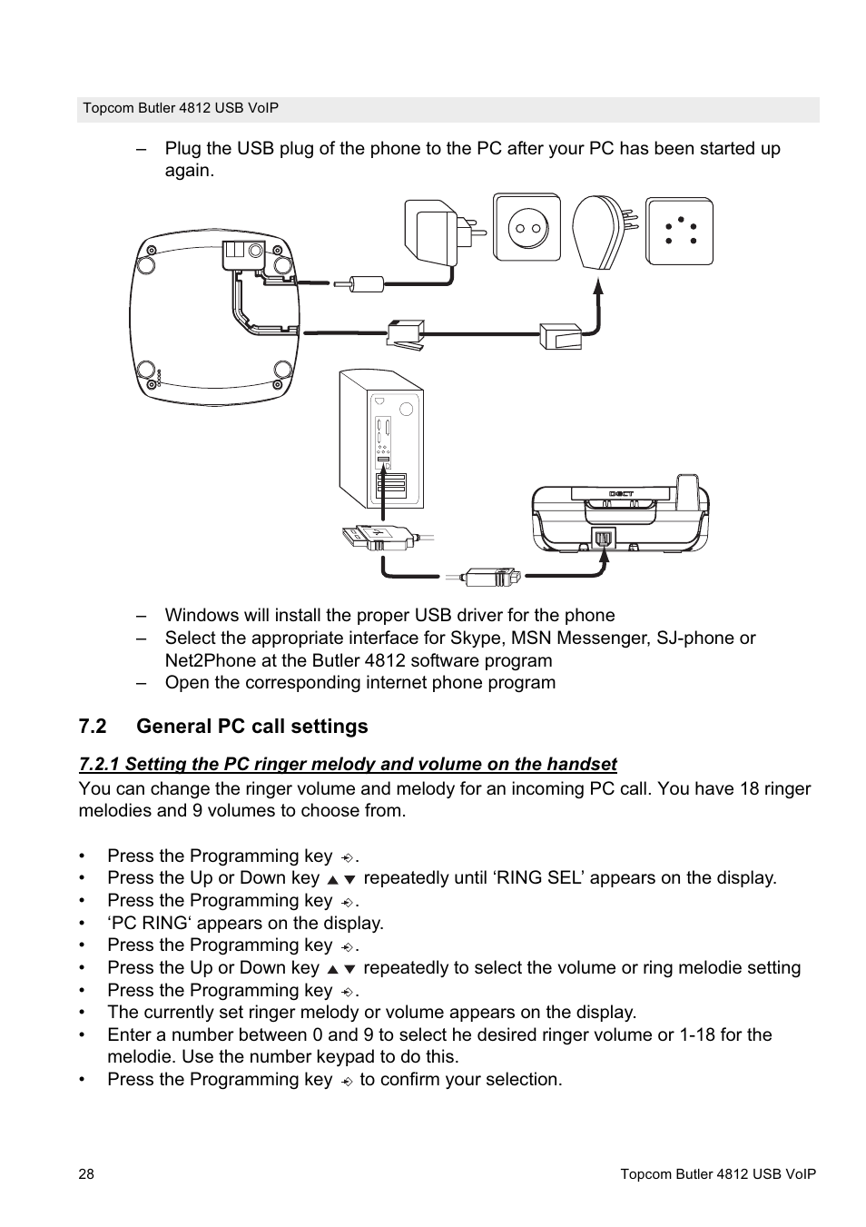 Topcom Butler 4812 USB VOIP User Manual | Page 28 / 40