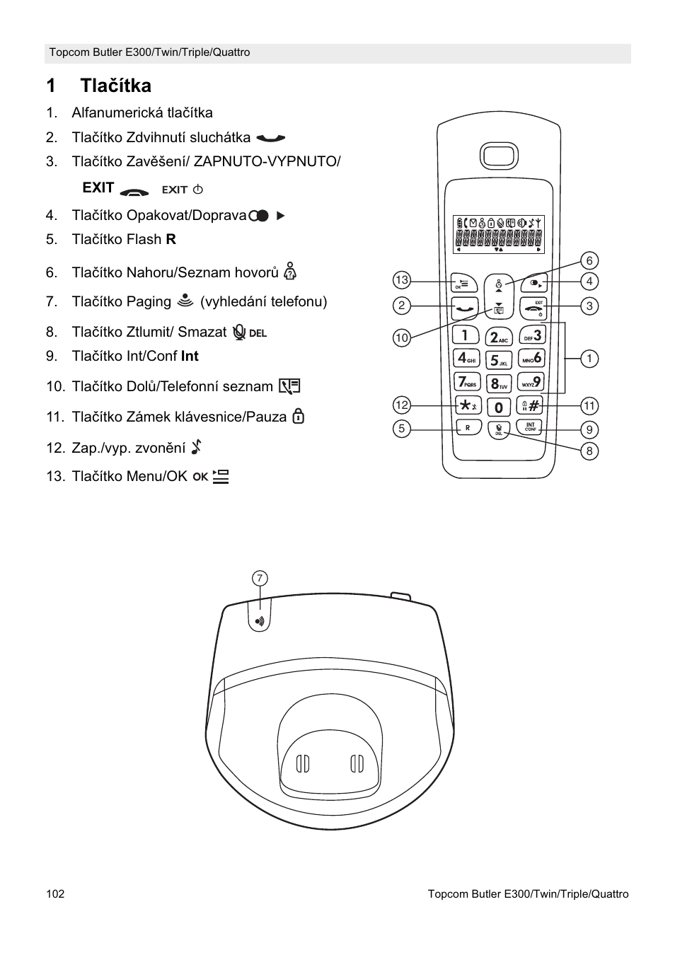 1tla þítka | Topcom Butler E300 User Manual | Page 106 / 208