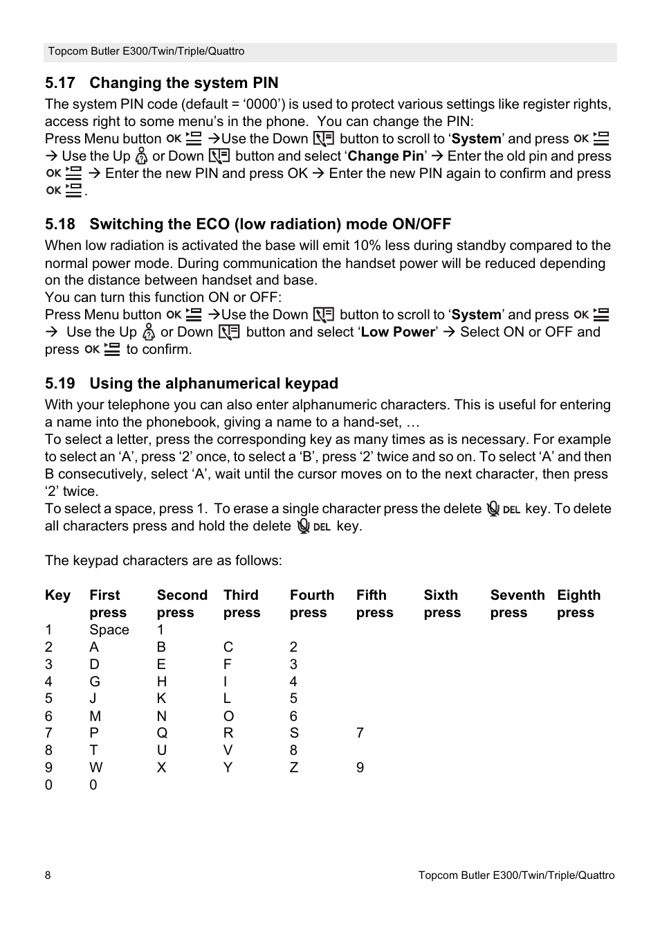 Topcom Butler E300 User Manual | Page 12 / 208
