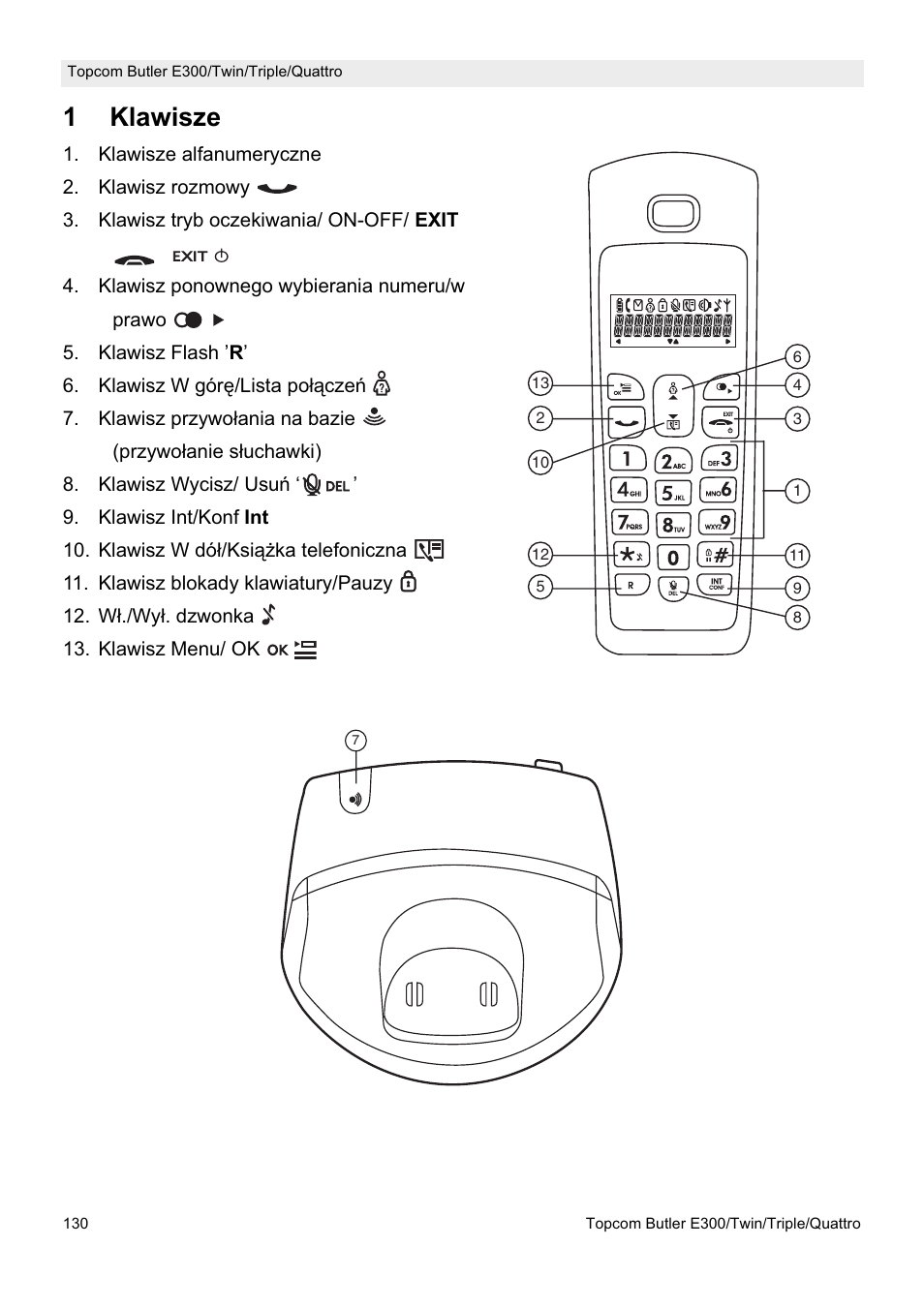 1klawisze | Topcom Butler E300 User Manual | Page 134 / 208