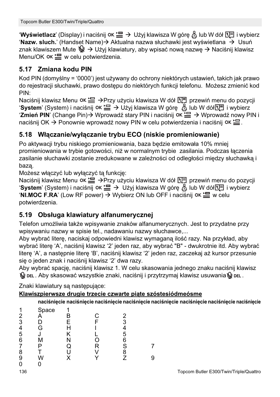 Topcom Butler E300 User Manual | Page 140 / 208