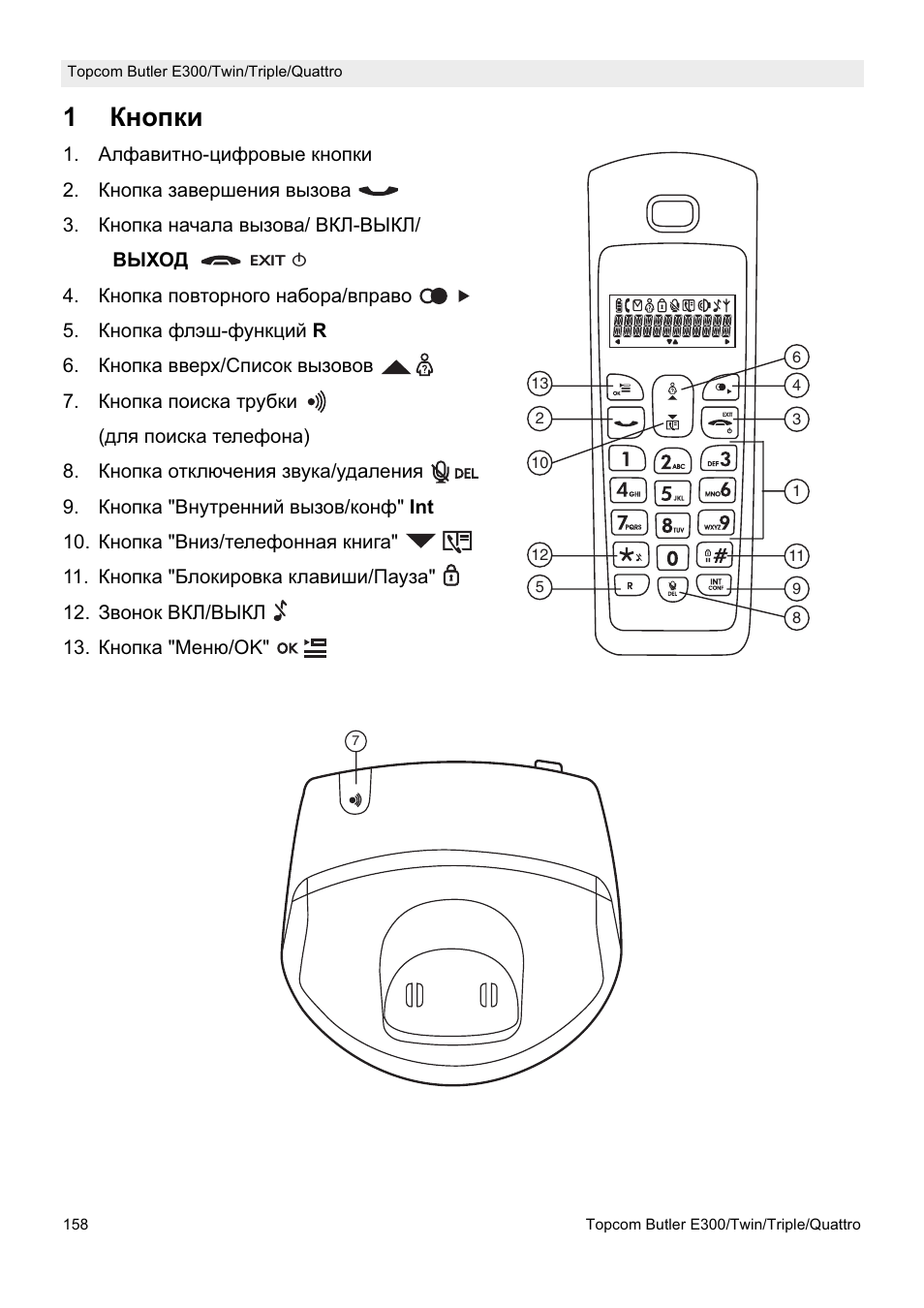 1ʉɧɨɩɤɢ | Topcom Butler E300 User Manual | Page 162 / 208