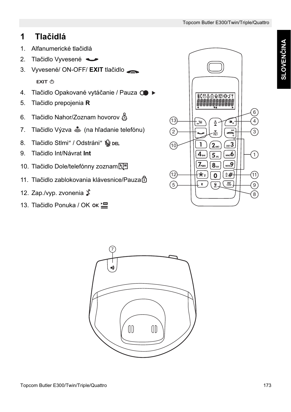 1tla þidlá | Topcom Butler E300 User Manual | Page 177 / 208