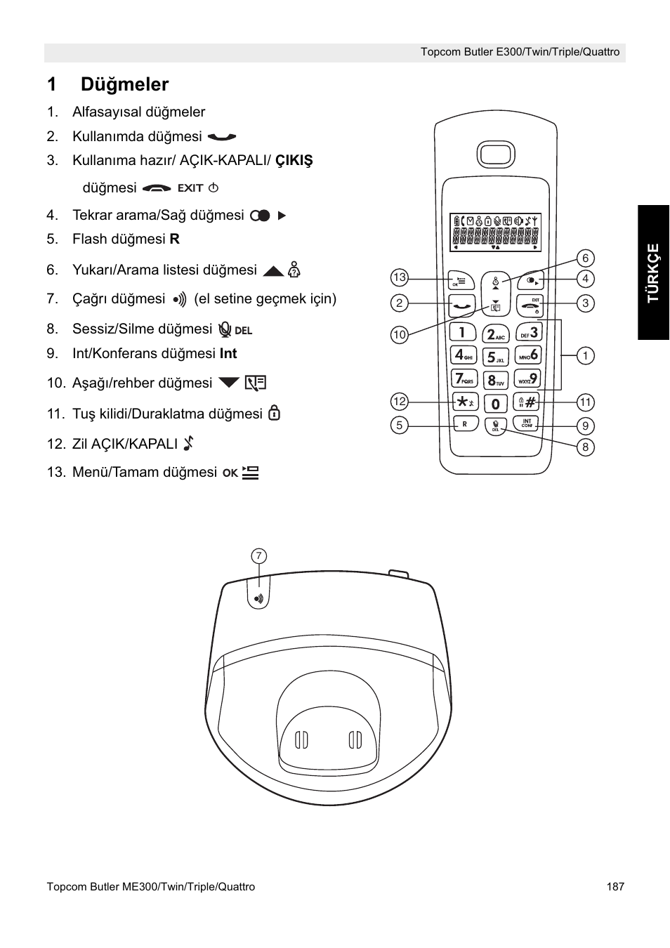 1dü ÷meler | Topcom Butler E300 User Manual | Page 191 / 208