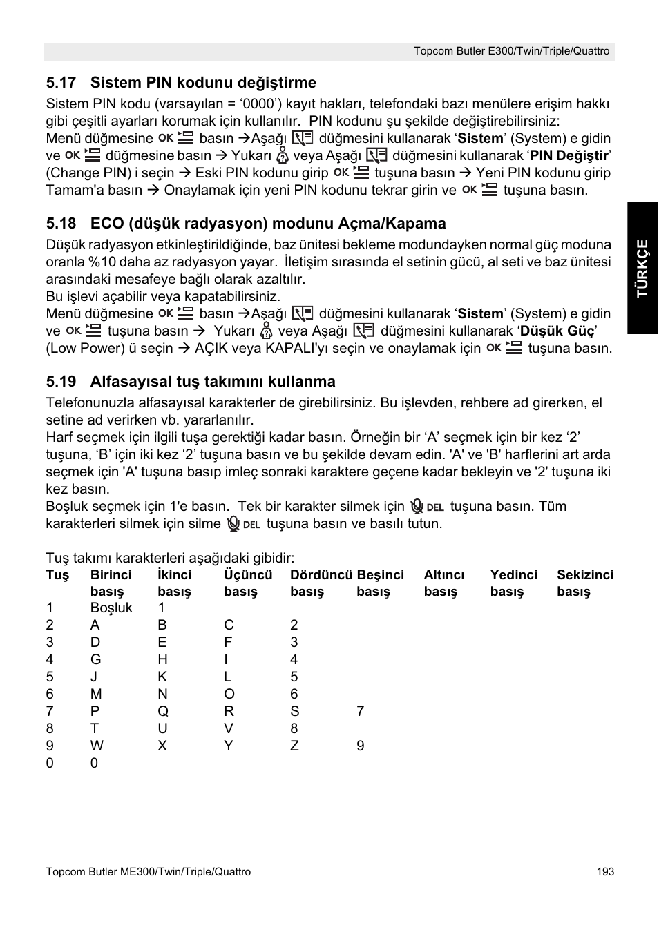 Topcom Butler E300 User Manual | Page 197 / 208