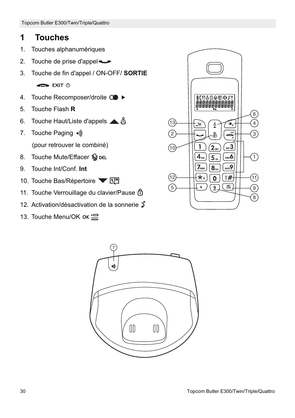 1touches | Topcom Butler E300 User Manual | Page 34 / 208