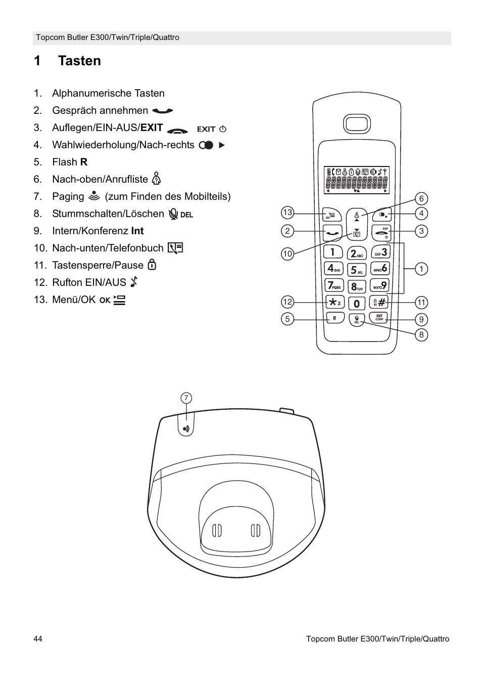 1tasten | Topcom Butler E300 User Manual | Page 48 / 208