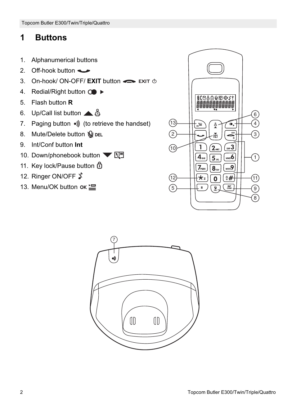 1buttons | Topcom Butler E300 User Manual | Page 6 / 208