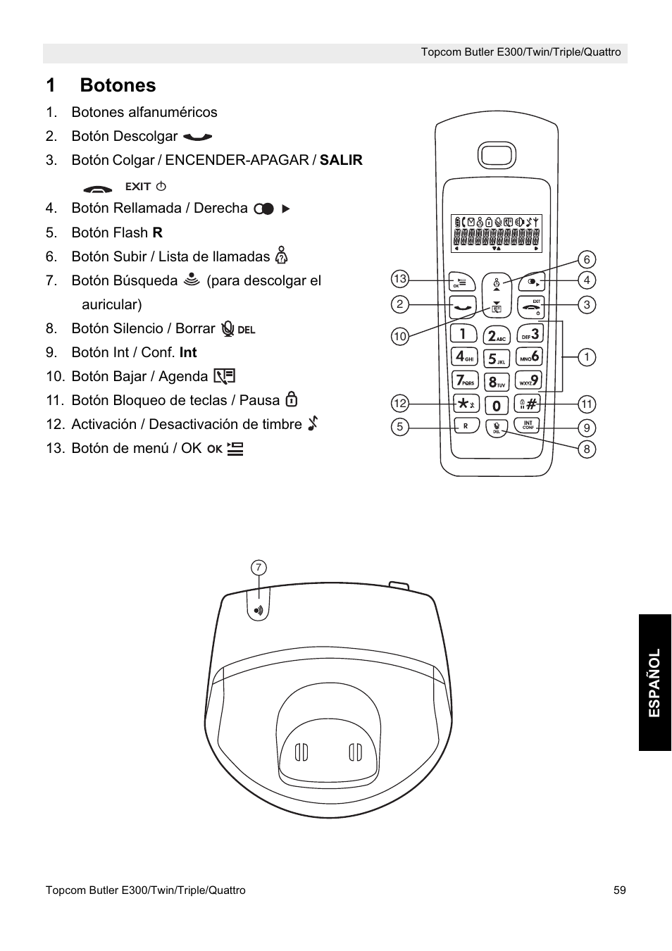 1botones | Topcom Butler E300 User Manual | Page 63 / 208