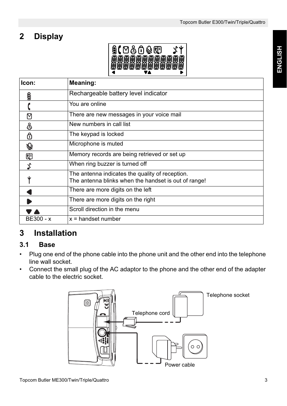 2display 3 installation | Topcom Butler E300 User Manual | Page 7 / 208