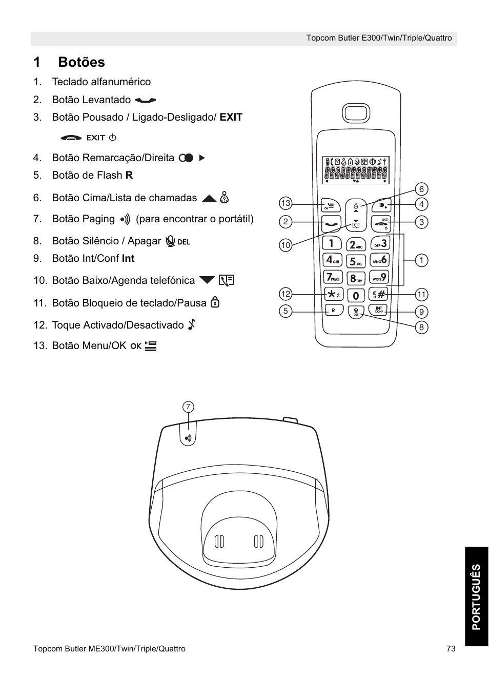 1botões | Topcom Butler E300 User Manual | Page 77 / 208