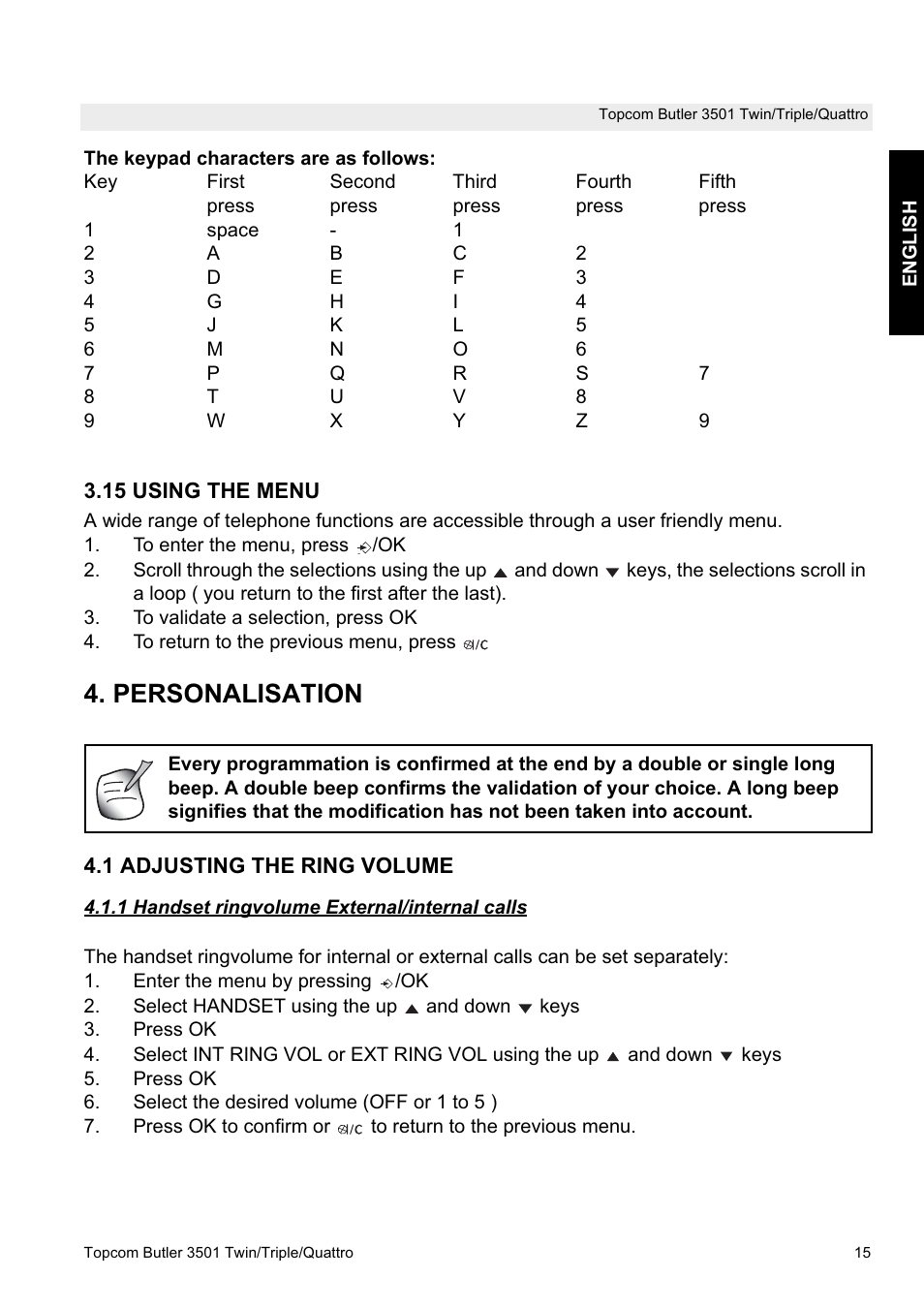 Personalisation | Topcom Butler 3501 User Manual | Page 15 / 28