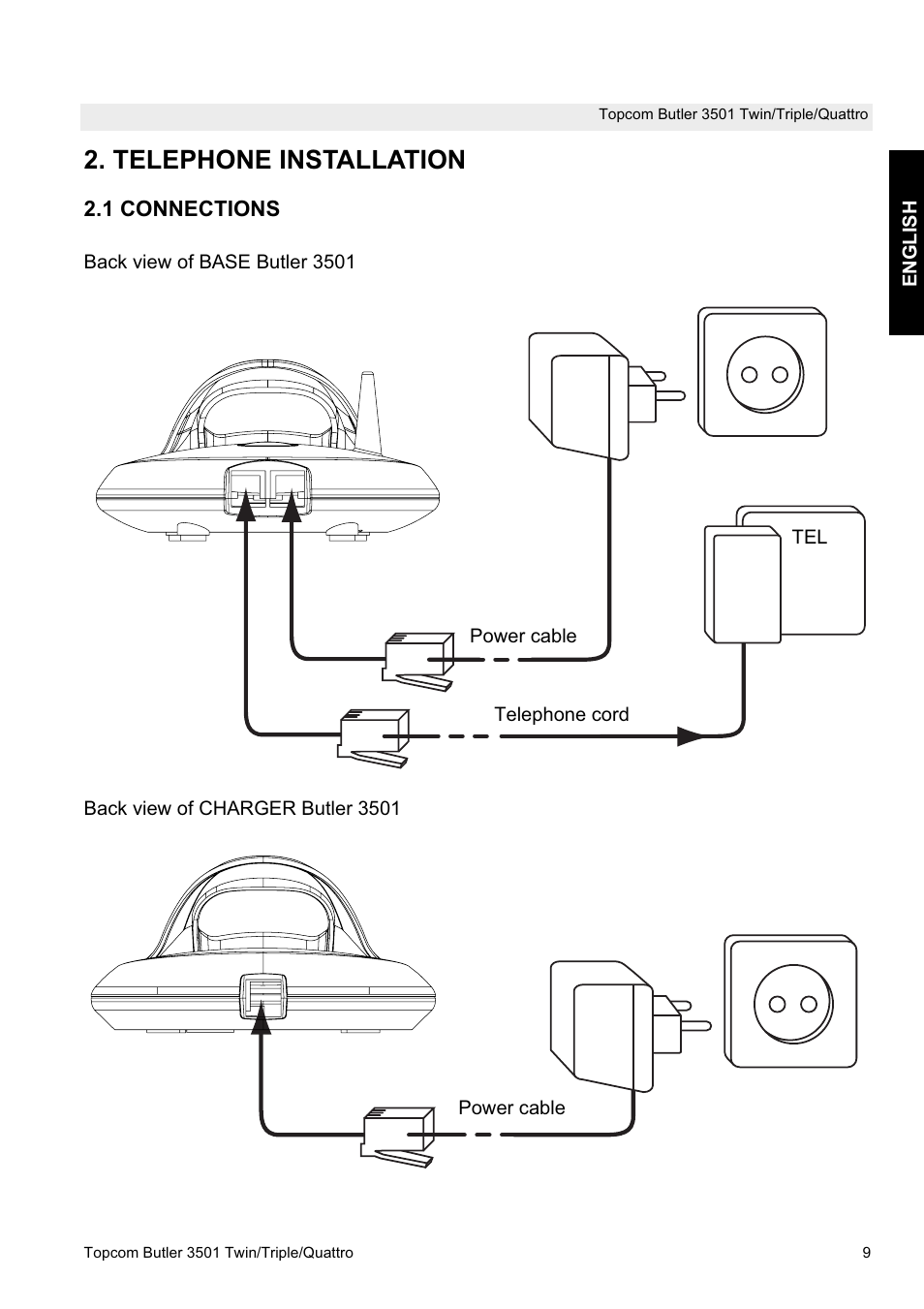 Telephone installation | Topcom Butler 3501 User Manual | Page 9 / 28