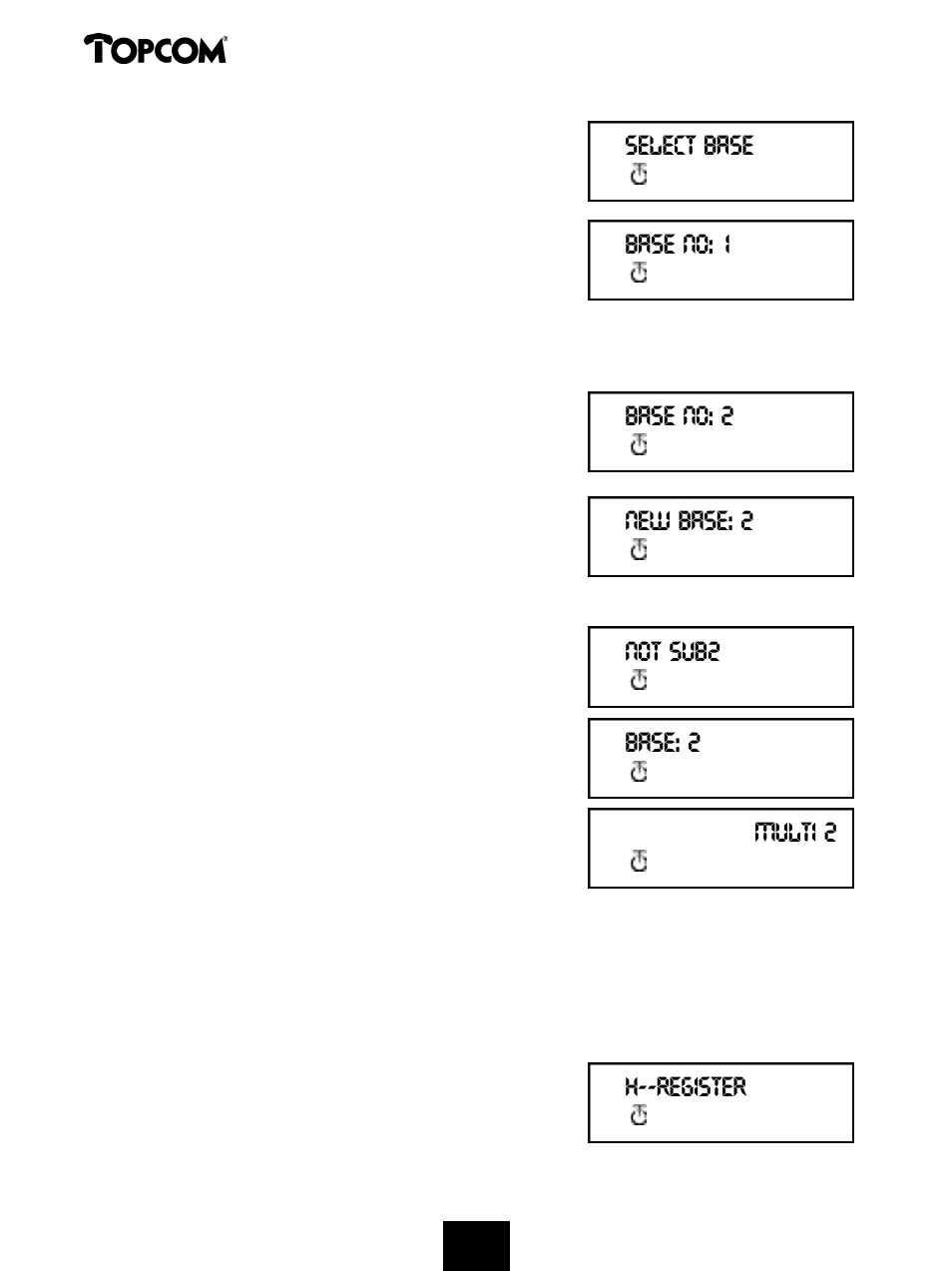 Butler 575 | Topcom 575s User Manual | Page 12 / 43