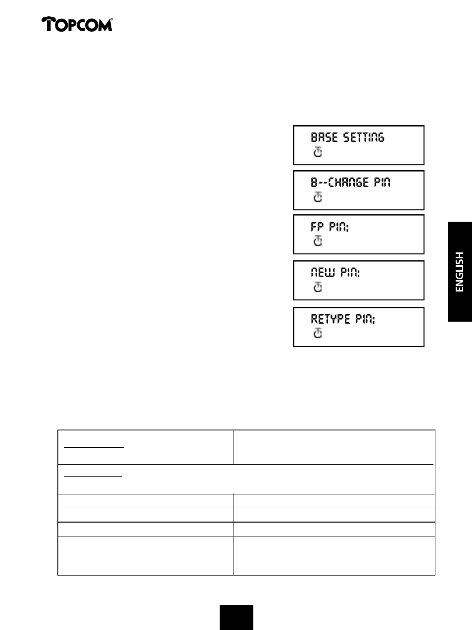 Butler 575 | Topcom 575s User Manual | Page 19 / 43