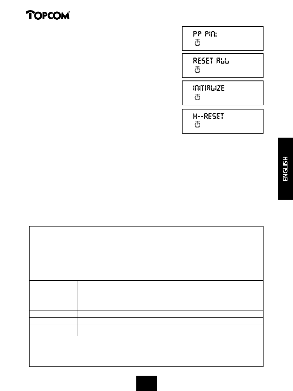 Butler 575 | Topcom 575s User Manual | Page 21 / 43