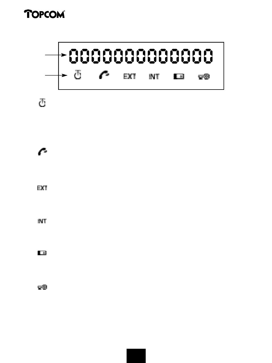 Butler 575 | Topcom 575s User Manual | Page 24 / 43