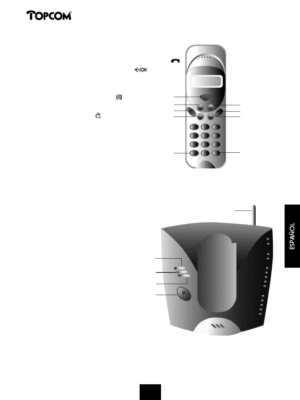 Butler 575 | Topcom 575s User Manual | Page 25 / 43