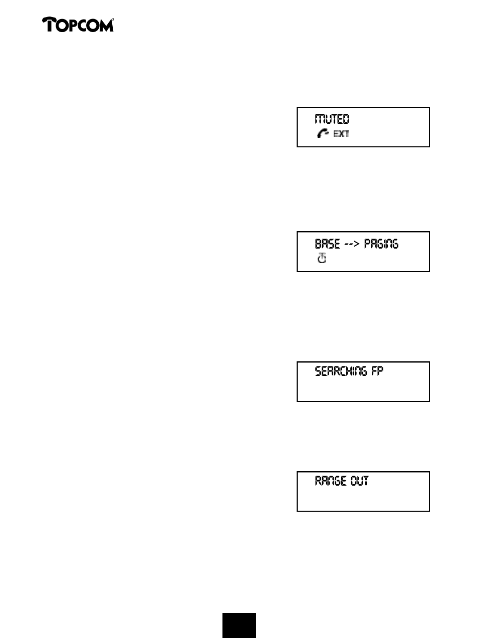 Butler 575, Muted base --> paging searching fp range out | Topcom 575s User Manual | Page 28 / 43