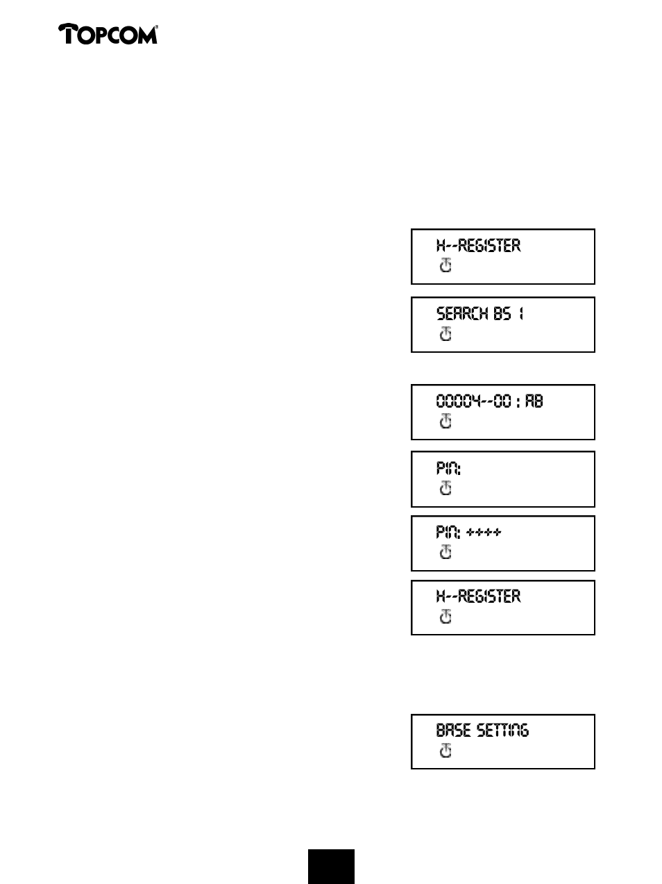 Butler 575 | Topcom 575s User Manual | Page 32 / 43