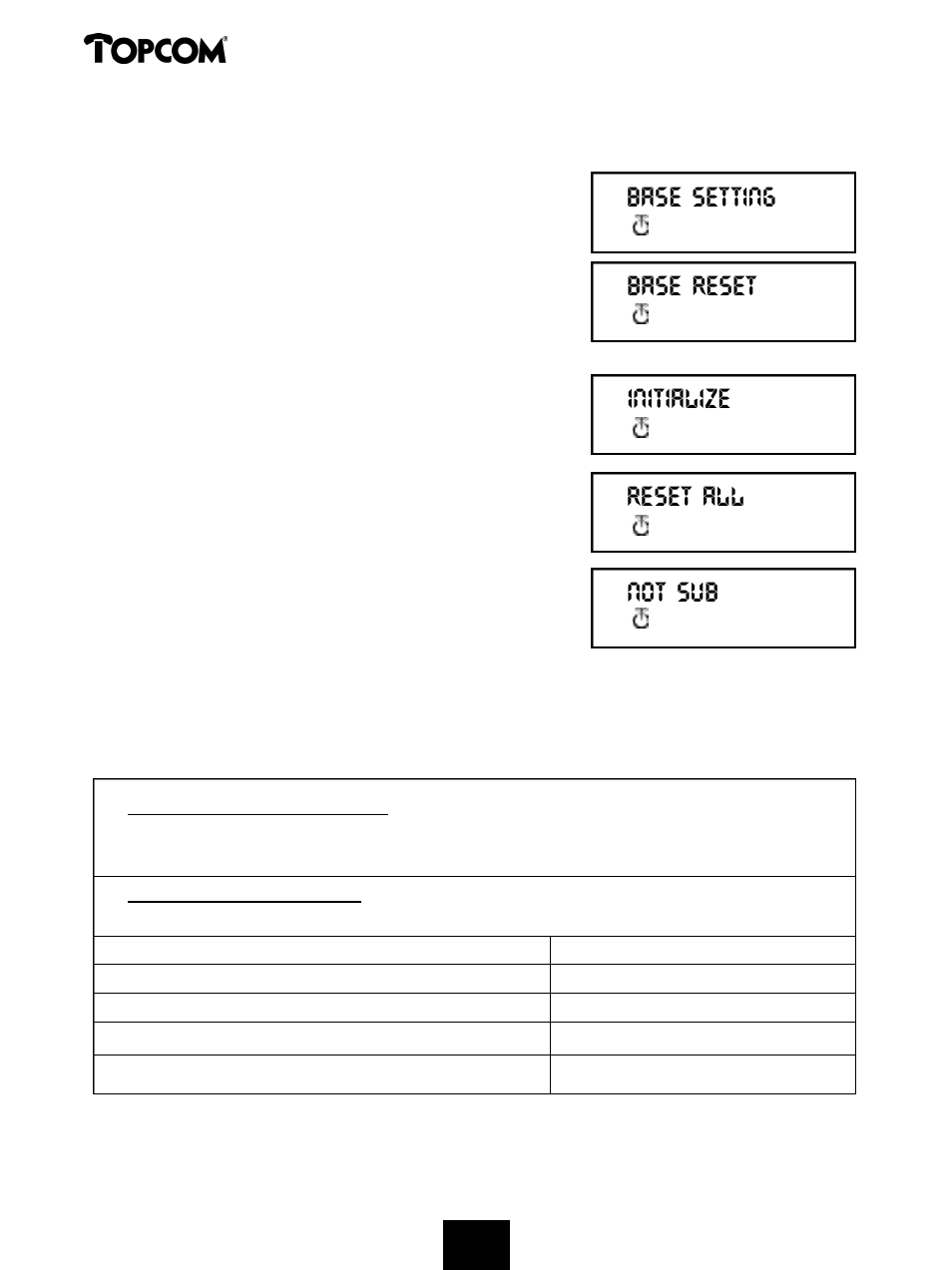 Butler 575 | Topcom 575s User Manual | Page 40 / 43