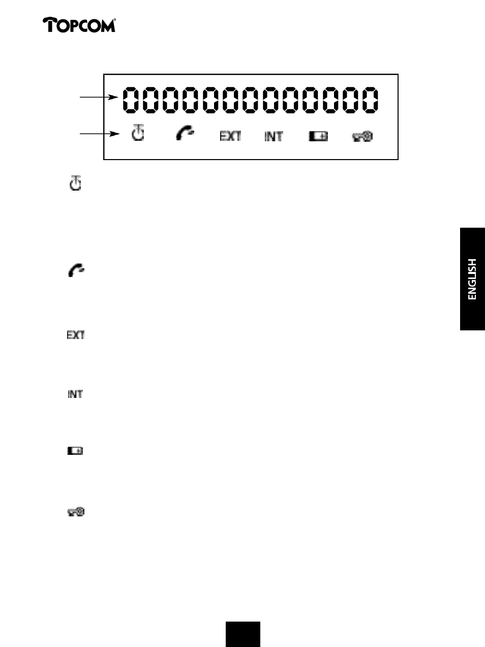 Butler 575 | Topcom 575s User Manual | Page 5 / 43