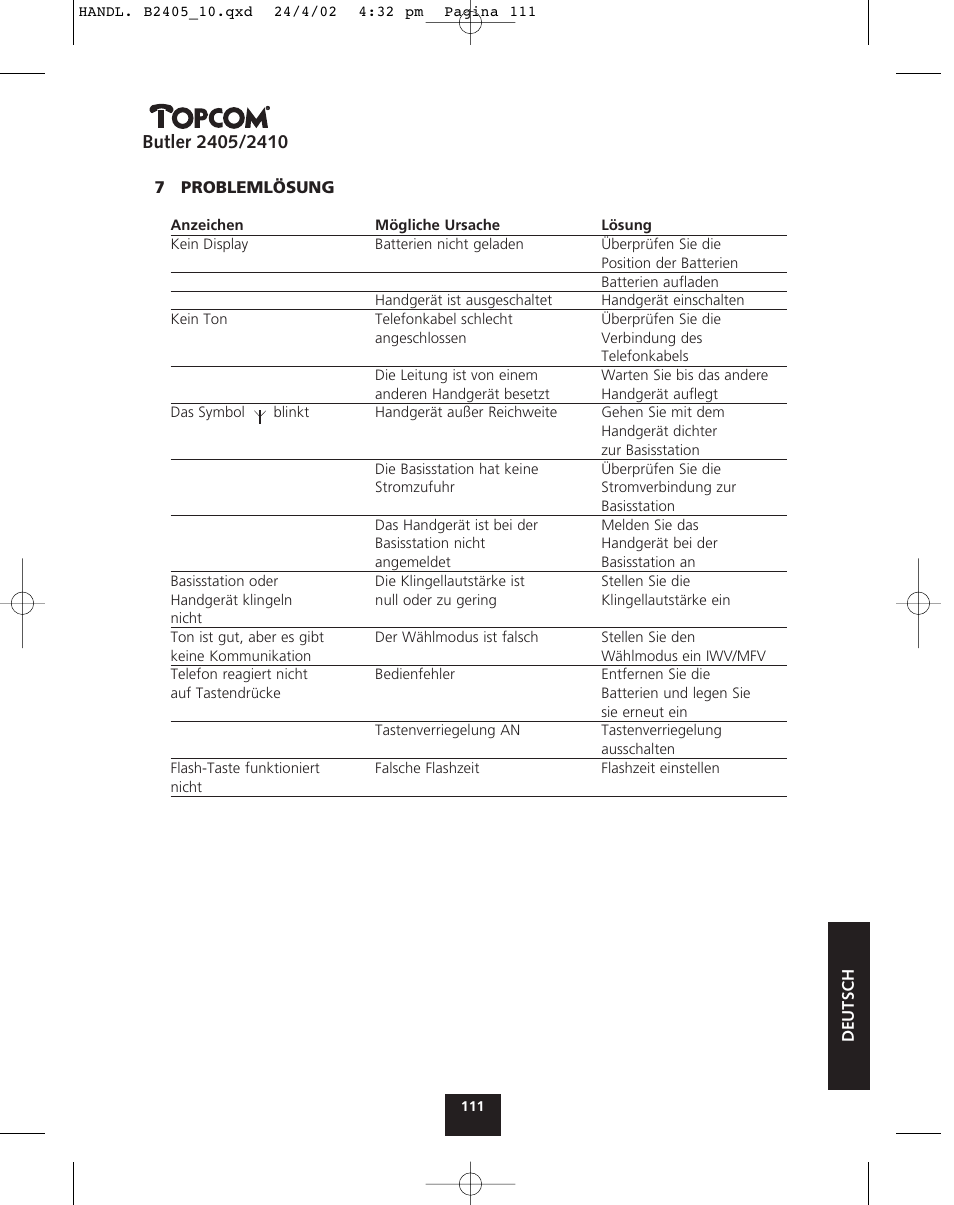 Topcom BUTLER 2410 User Manual | Page 111 / 116