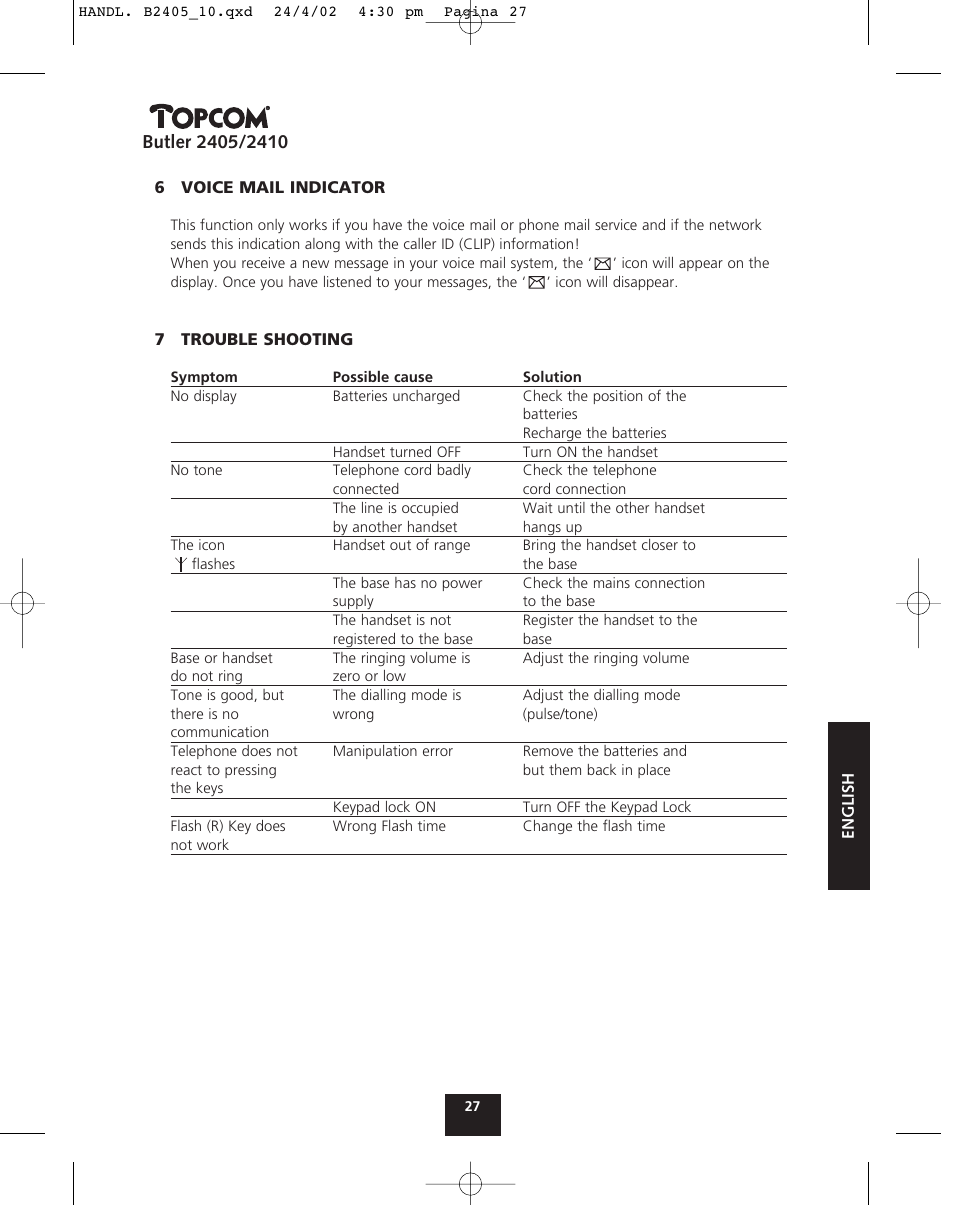 Topcom BUTLER 2410 User Manual | Page 27 / 116