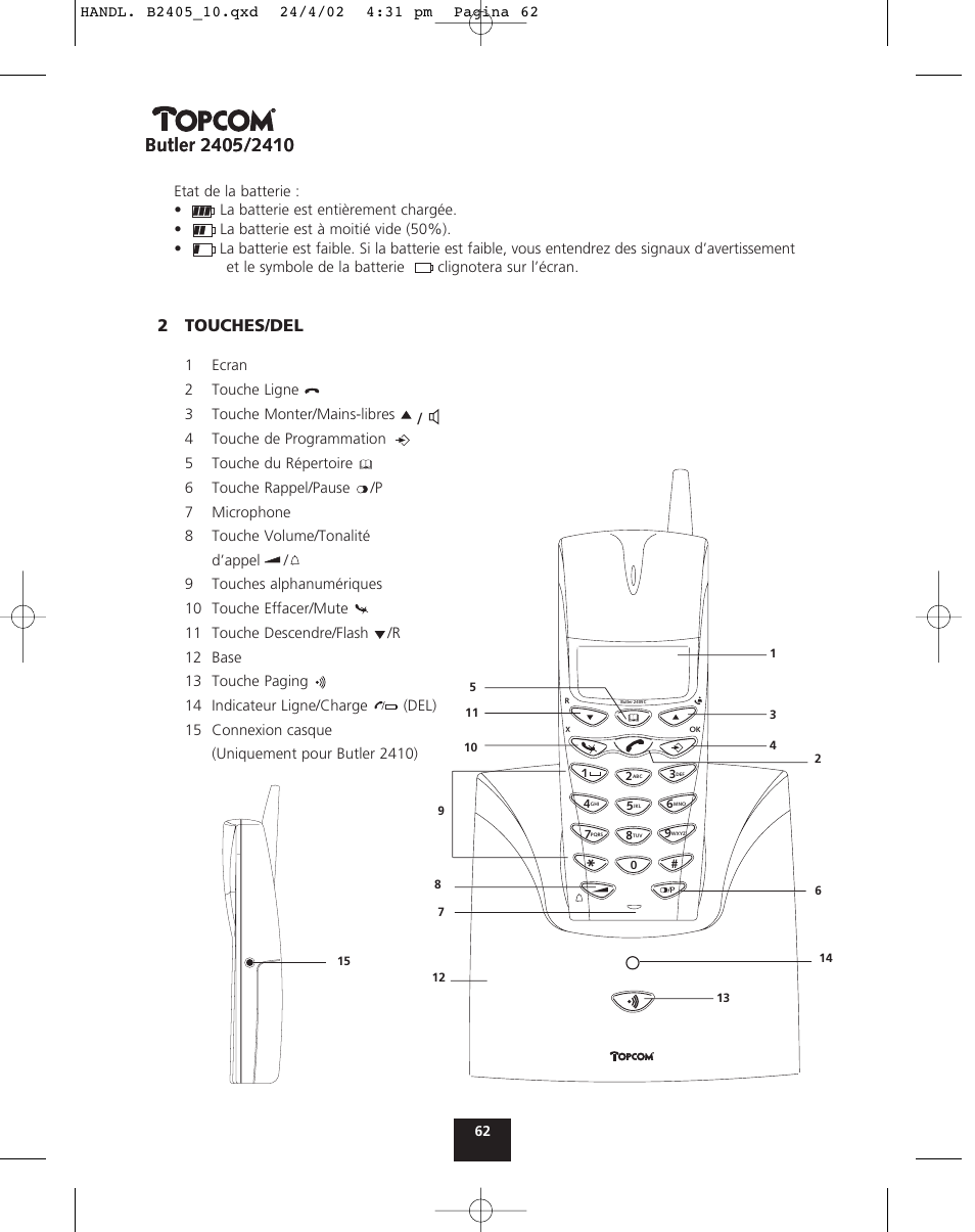 2touches/del | Topcom BUTLER 2410 User Manual | Page 62 / 116