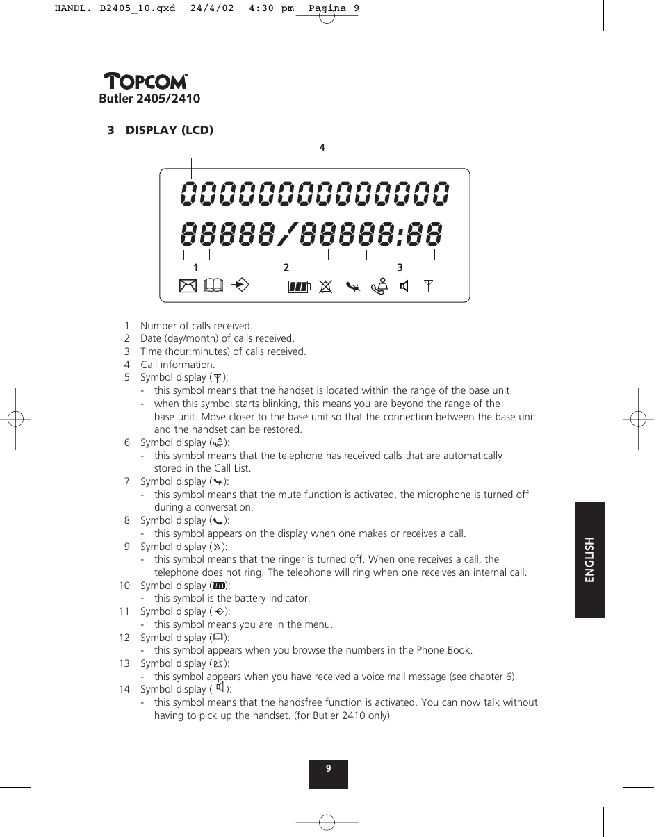 Topcom BUTLER 2410 User Manual | Page 9 / 116
