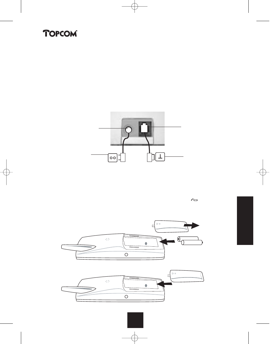 Butler 2450 | Topcom BUTLER 2450 User Manual | Page 103 / 164